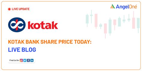 Kotak Mahindra Bank Ltd: Live Stock Update and Price as of June 03 ...