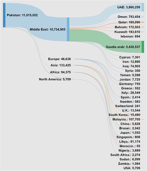 Open Pak File 的图像结果