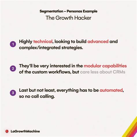 Create Customer Segmentation 的图像结果