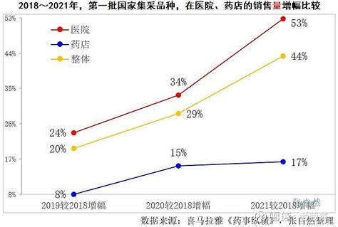 2022年首期中国农机市场景气指数发布 1月份AMI比上年同期提升6.5个百分点_智慧农业-农博士农先锋网