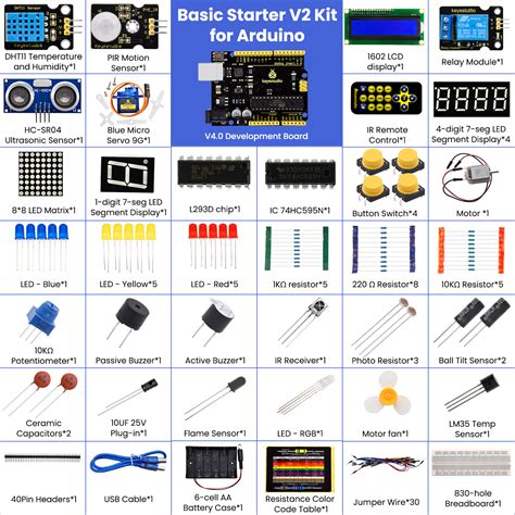 Image result for Keyestudio Basic Arduino Starter Kit Tutorial