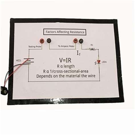 Image result for Testing Resistance Explained