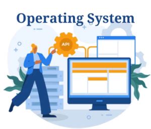 Operating System Meaning 的图像结果