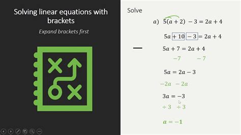 Image result for Balancing Brackets Using Queue