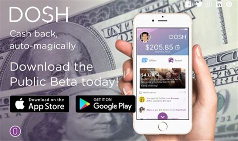 Image result for DOSH