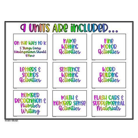 Kindergarten Homeschooling Curriculum Resources - Kindergarten Korner ...