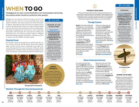 Madagascar Book 的图像结果