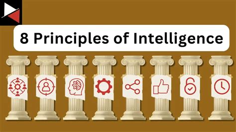 Image result for Basic Principles of Intelligence Operations