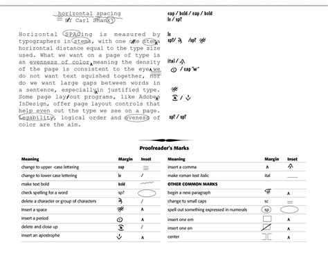 Spell checker Tutorial 的图像结果