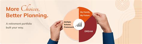 National Pension System | ICICI Pension Funds | Retirement Savings Scheme