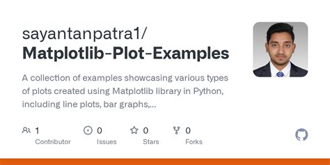 Image result for Matplotlib Plot Examples