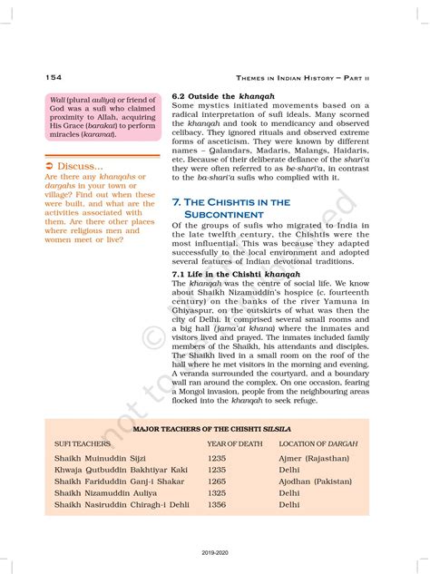Bhakti Sufi Traditions - NCERT Book of Class 12 Themes In Indian ...