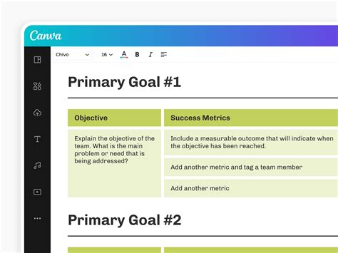 Image result for Project Scope Elements