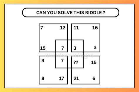 Math Logic Questions 的图像结果