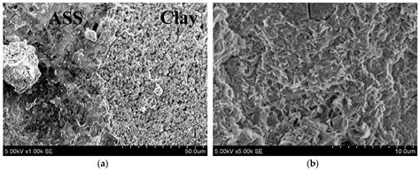 Clayey Soil Strength Improvement by Using Alkali Activated Slag Reinforcing