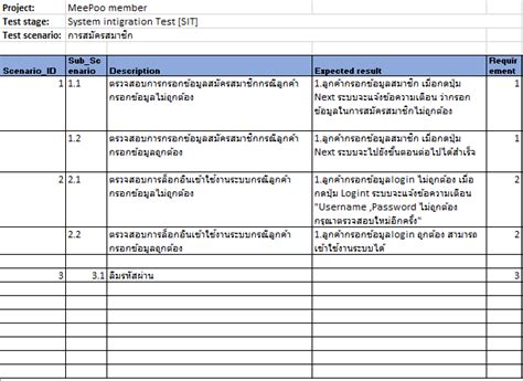 Test Case Script Tutorial 的图像结果