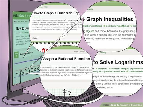 Writing a Function From a Graph 的图像结果