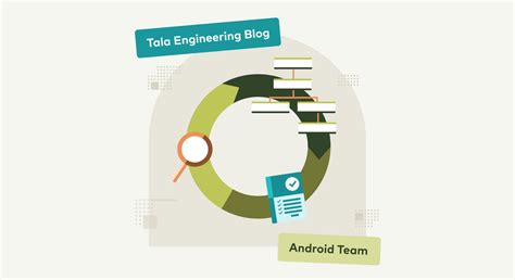 Image result for Gradle Systems