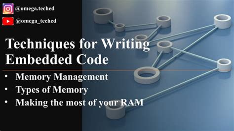 Image result for Types of Memory Management