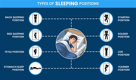 Crazy Sleeping Positions