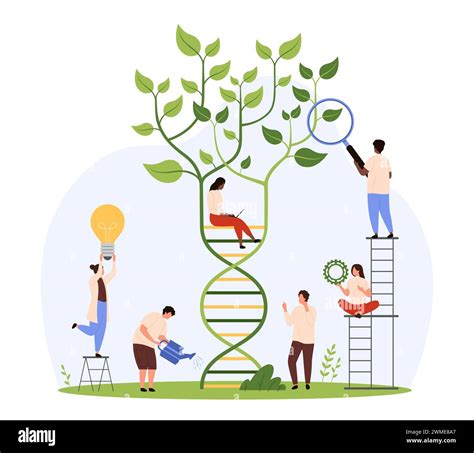 Biotechnology Cartoon 的图像结果