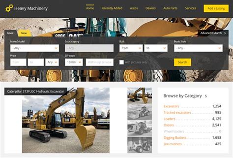 Image result for Auto Classified Software