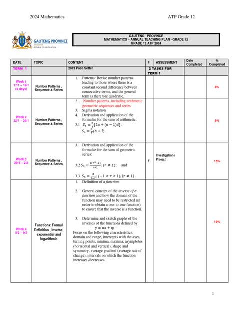 Mathematics Grade 12 Revision 的图像结果