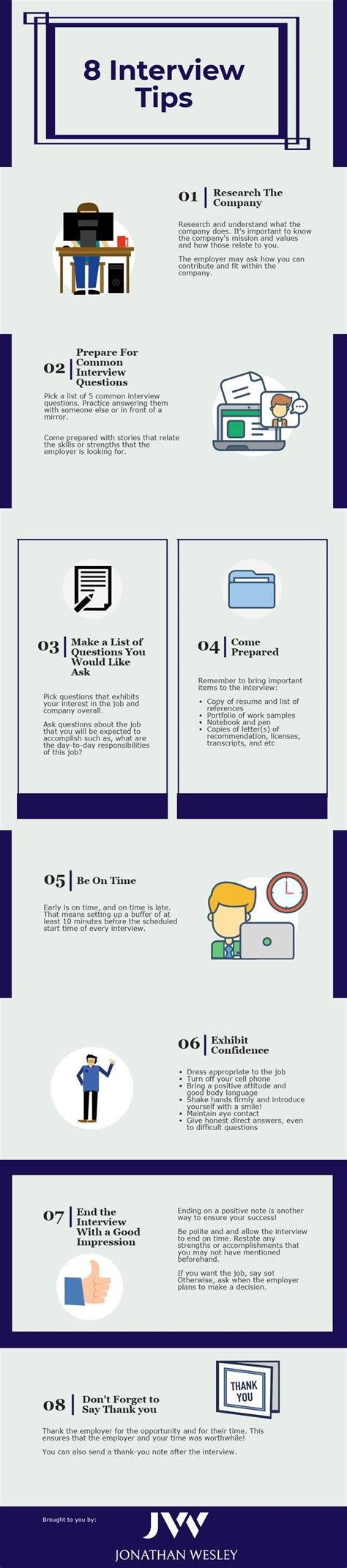 Image result for Interview Tips Approach