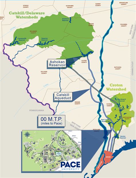 Where does Pace drinking water originate?