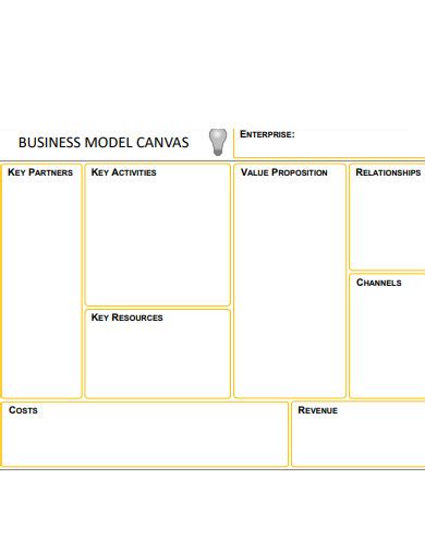 Business Modeling Samples 的图像结果