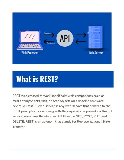 Rest Prinples 的图像结果