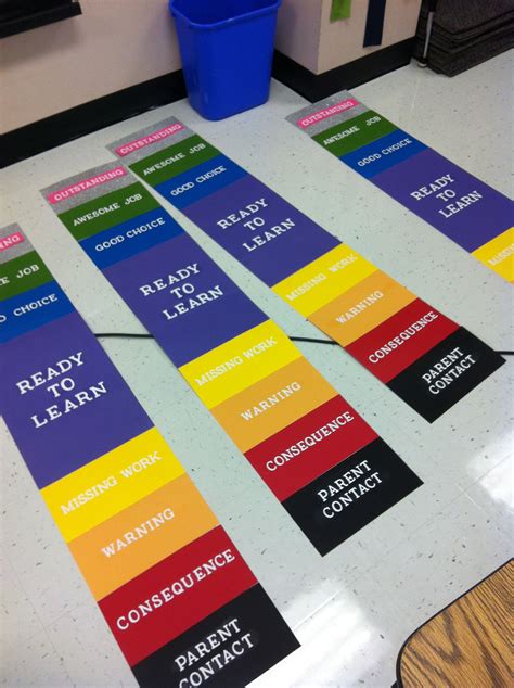 Classroom Behavior Chart 的图像结果