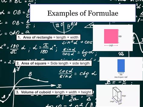 Image result for Algebra Formulas Explained