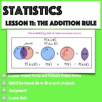 Image result for Add Probabilities