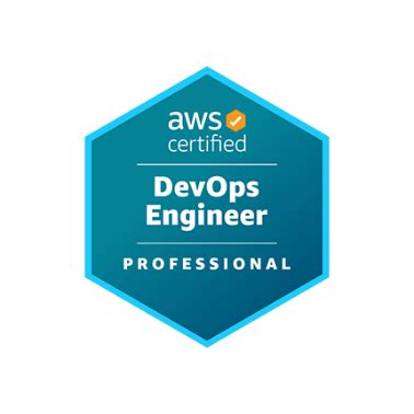 AWS DevOps with Java Knowledge 的图像结果