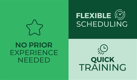 Image result for LabCorp Warehouse Associate