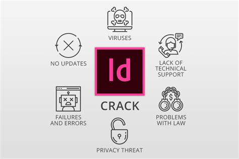 InDesign CC 2016 Serial 的图像结果