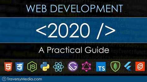 Web Development 2020 的图像结果