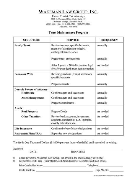 Image result for Estate Planning Maintenance Program