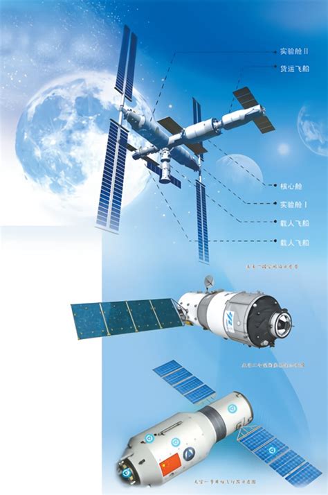 成功转位！中国空间站由“一”字构型转变为“ L ”构型 - 星空时报