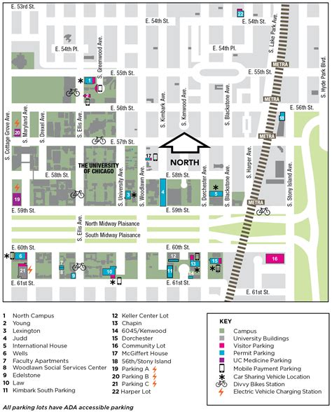 Directions to Campus | University of Chicago
