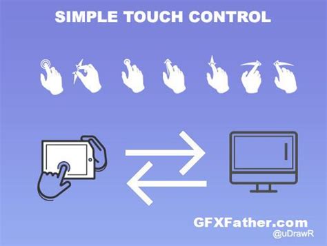 Unity Android Touch Controls 的图像结果
