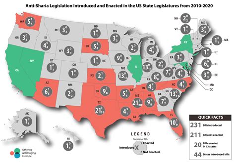Do Any States In The Us Ban Sharia Law Clearance | emergencydentistry.com