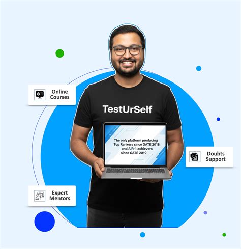 TestUrSelf – Best for GATE Metallurgy