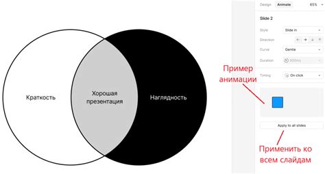 Как создать презентацию в Фигма Слайдс