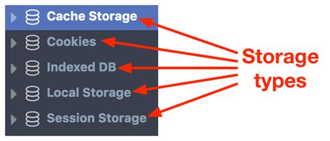 Examples of Local Storage 的图像结果