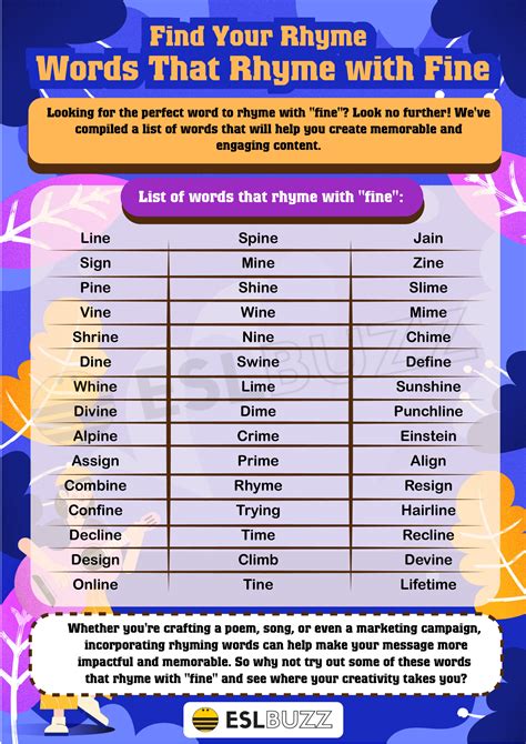 Words that Rhyme with Fine to Finely Tune Your English - ESLBUZZ