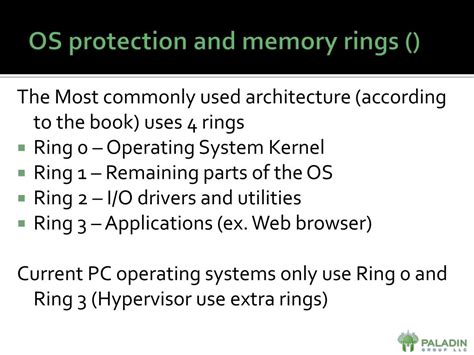 Protection Ring 的图像结果