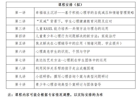 短视频-图文带货7.0（基础班 精英班）一部手机在家就能做，带你日进斗金 - 安叔资源情报站