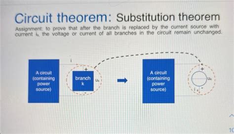 Image result for Substitution Theorem Example